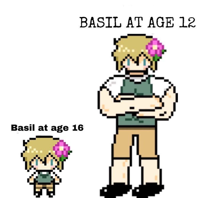 wtf buff Basil???